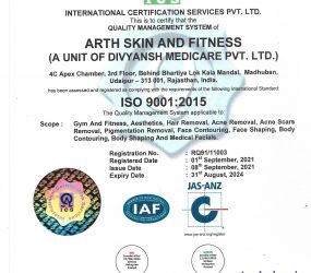 Certificate and awards of Dr. Arvinder Singh