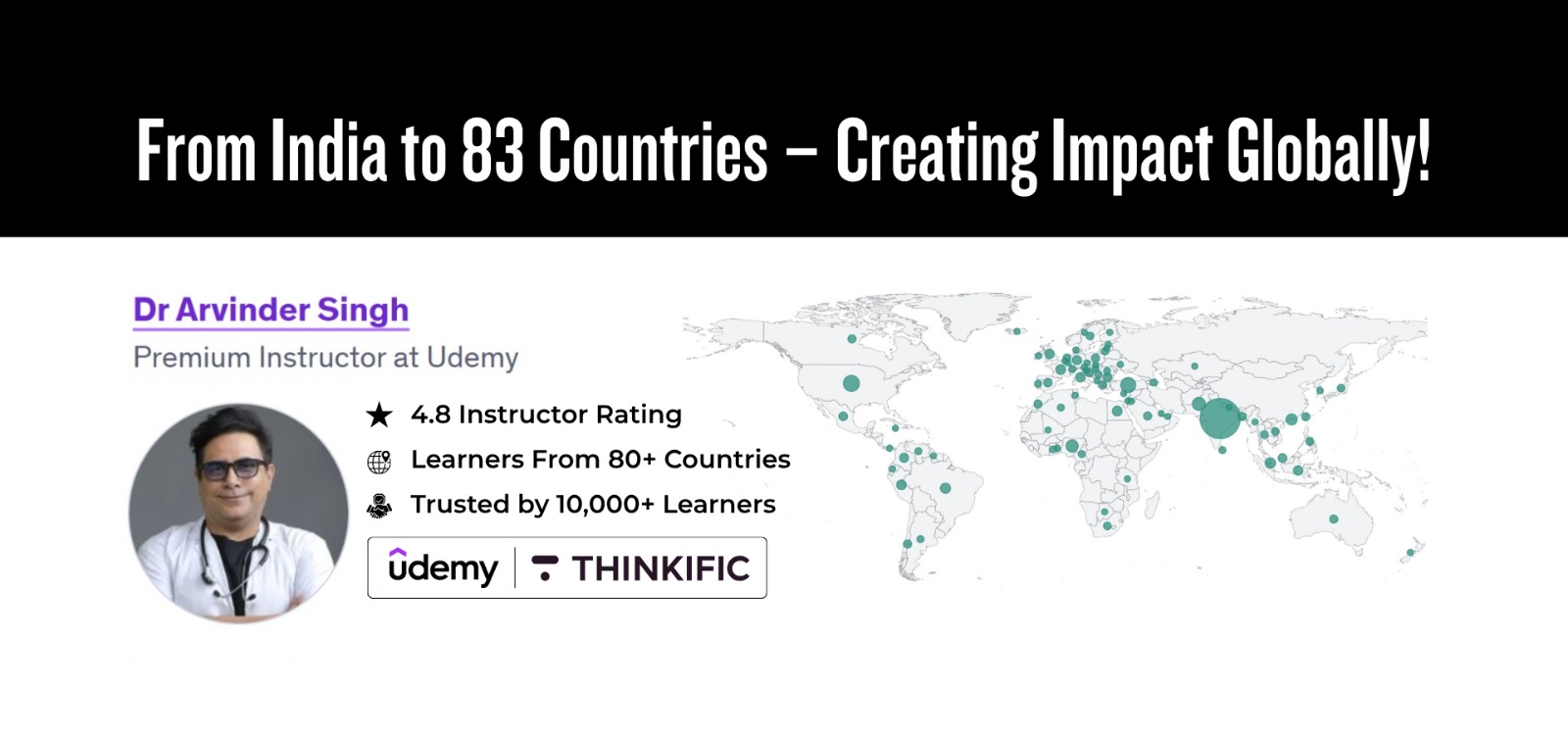 From India to 83 Countries – Creating Impact Globally!